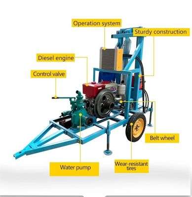 Машина для бурения скважин на бензиновом двигателе и водопроводных скважинах