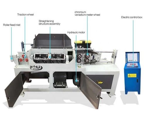 Желтый 2-6мм стальной стержень выпрямитель и резчик для строительных материалов магазины с материалами