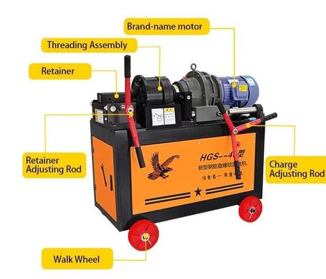 Фермы 16 мм 40 мм HGS 45 Ручная головка шнура головка шнура машина прокатная машина для якорного болта
